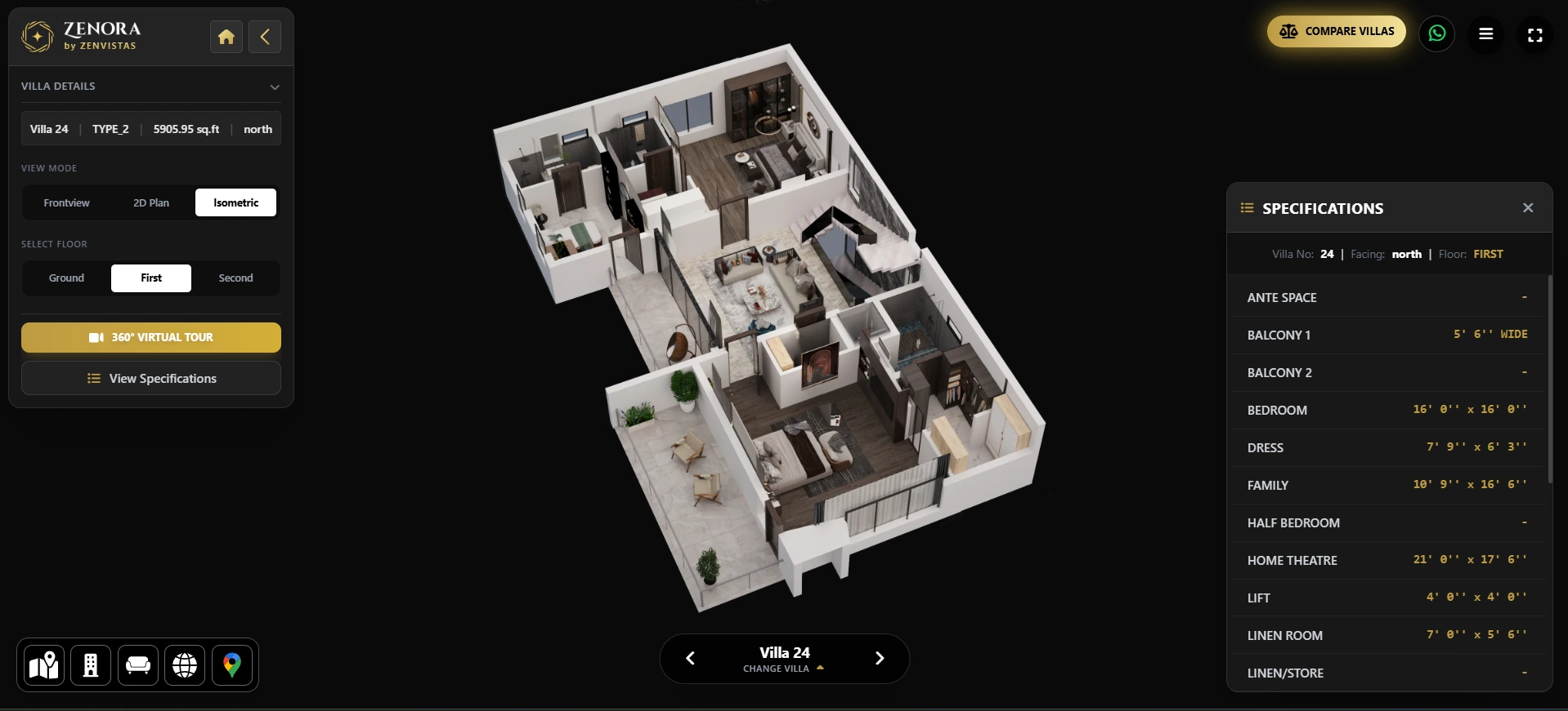Property Gallery
